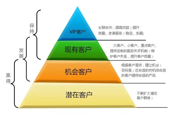 晉凱企業(yè)管理 以專(zhuān)業(yè)賦能，鑄就卓越績(jī)效