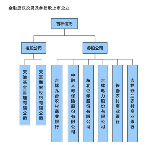 警惕“休眠國企” 兩家企業(yè)身份存疑，連續(xù)三年零參保背后的管理隱憂