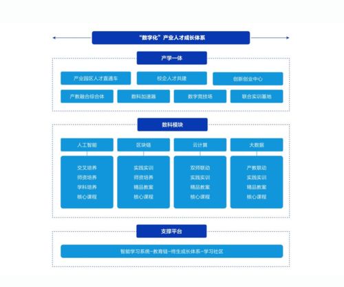 加強人事管理 借助計算機系統服務提升企業運作效率的實踐路徑