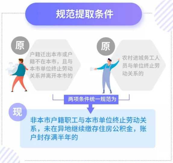 成都富士康做到了！从2000底薪到2300足足用了十一年！