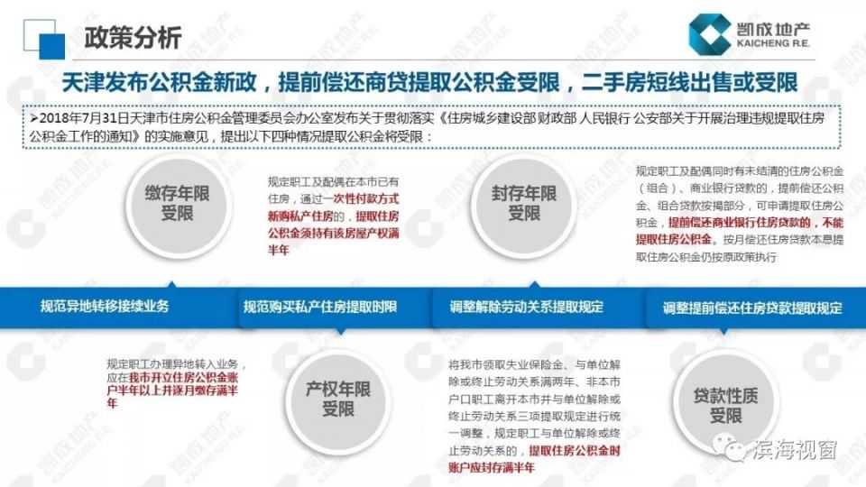 政府帮你付房租!动动手指,最高1080元/月补贴秒到账