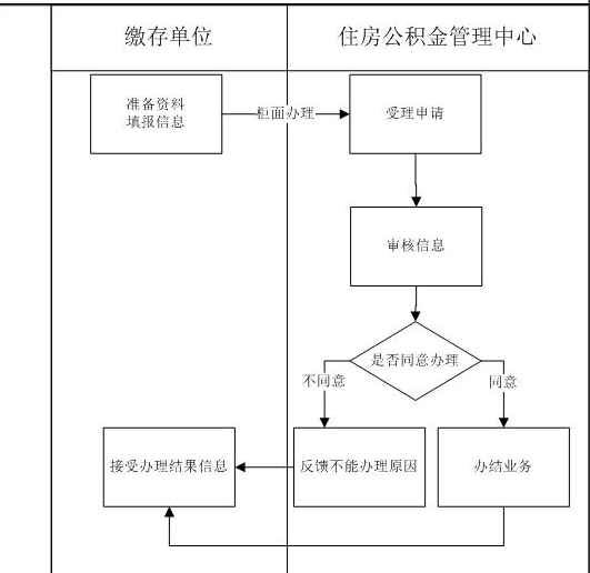 千万不要点开！多个微信群已出现！紧急提醒→