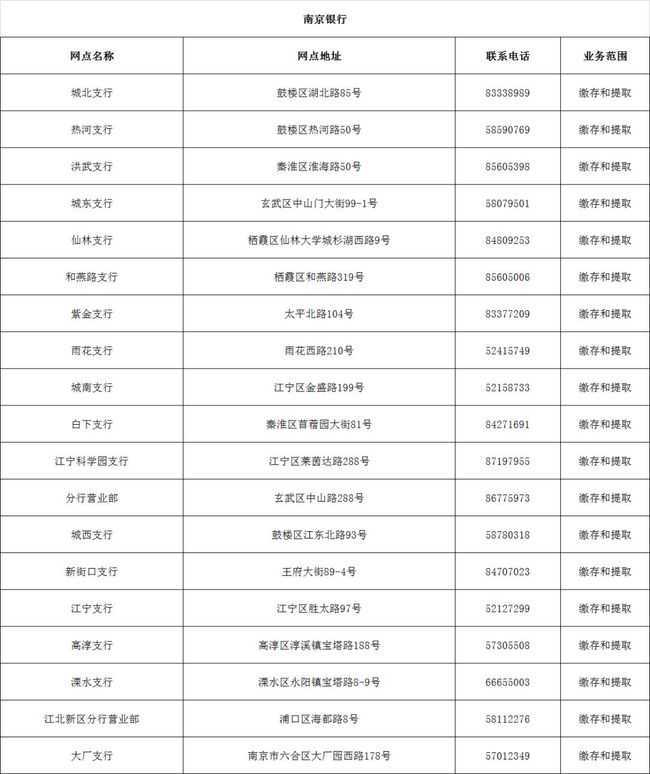 乾县：确保“最多跑一次”覆盖面达80%以上