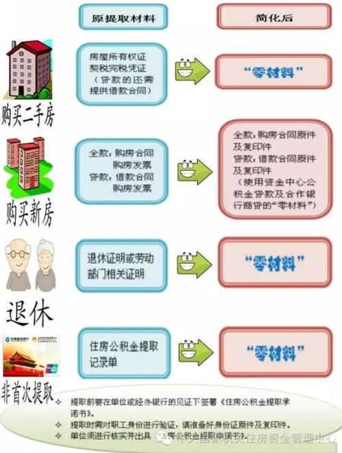 被裁了，赔偿金怎么算，用AI？