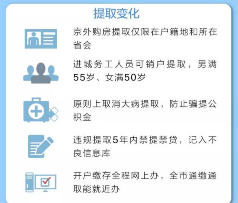 不用跑远了!九价HPV疫苗要来高明!最快下月底就能打