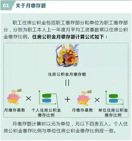 @云阳人，住房公积金那些你不太明白的事，这里告诉你~