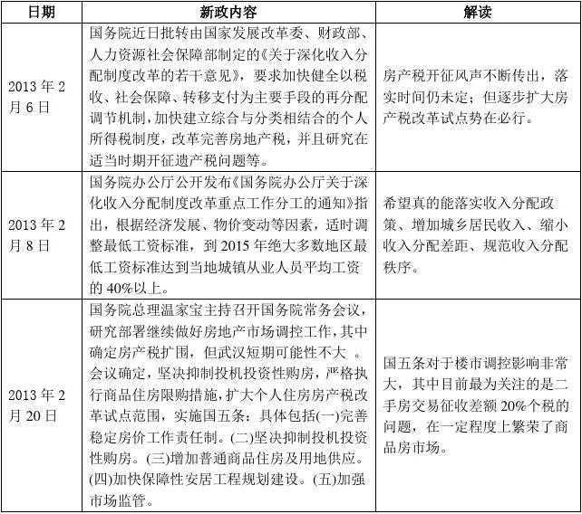 网上离职提取如何办理？8月长沙住房公积金网络热点问题答疑
