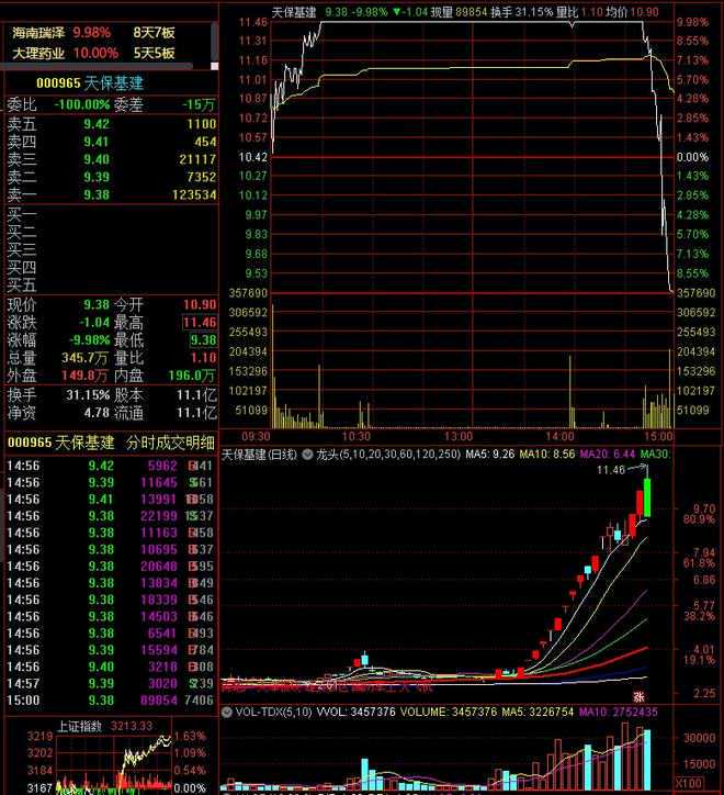 亳州楼市新政来了！多举措支持房地产行业健康发展