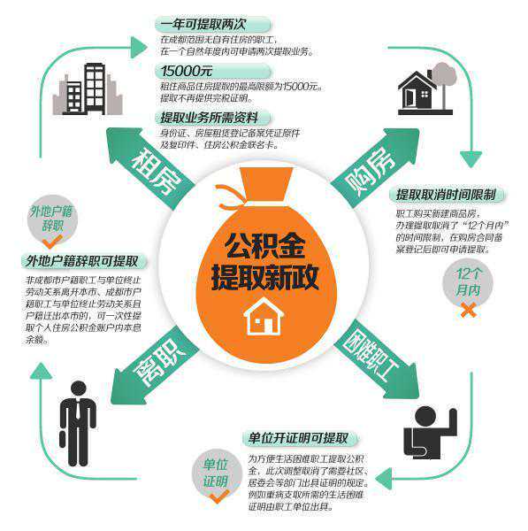 渭南新闻早班车（12月5日）