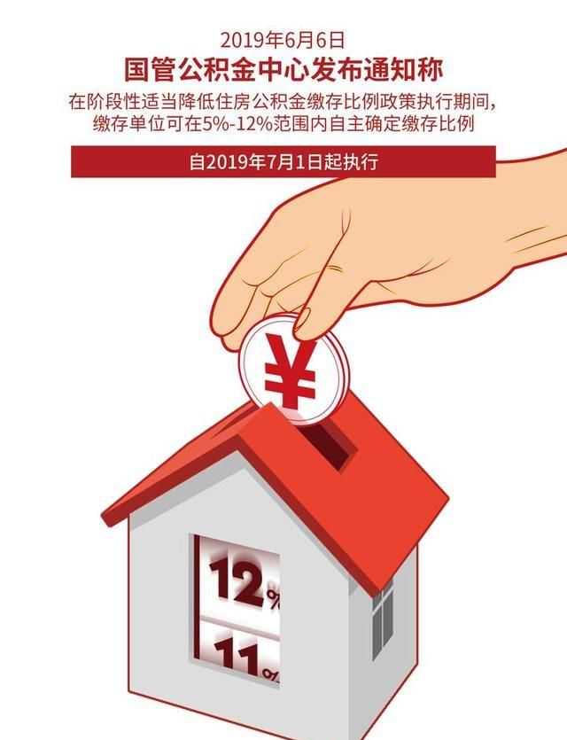 广东云浮：公积金贷款最高额度调整为40万元，三孩家庭可再上浮20%