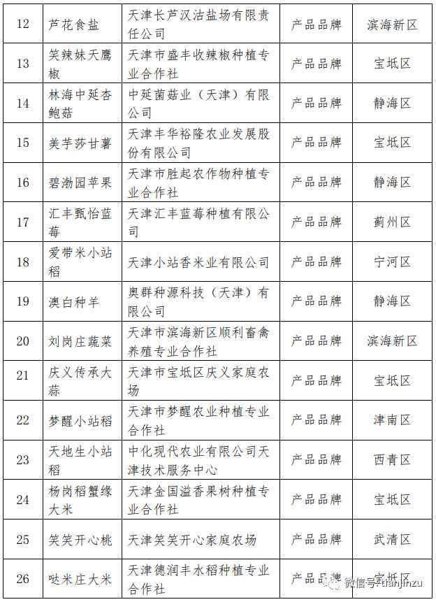 深圳女工患尿道结石 手术台上被蹊跷摘肾